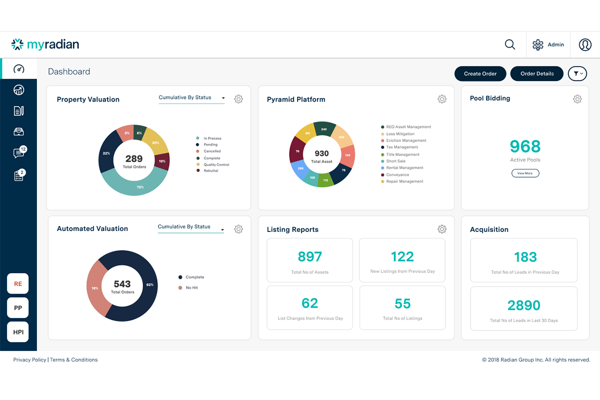MyRadian Dashboard