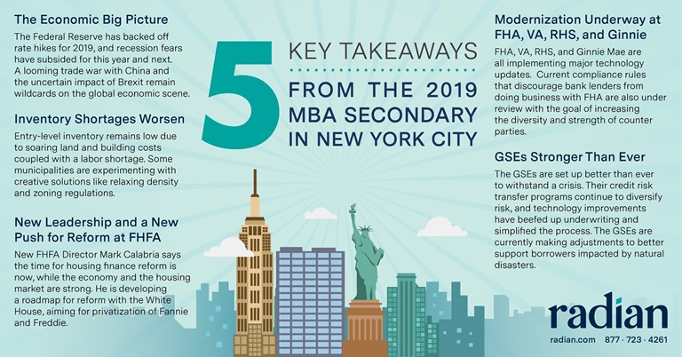 Five Key Takeaways from the 2019 MBA Secondary